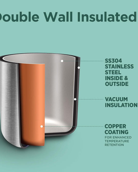 Milton 1500Ml Vacuum Insulated Water Bottle With Jacket, 18/8 Stainless Steel, Keeps Drinks Hot And Cold For 24 Hours, Double-Walled Thermos Flask With Inner Copper Coating - Duo Dlx - Silver