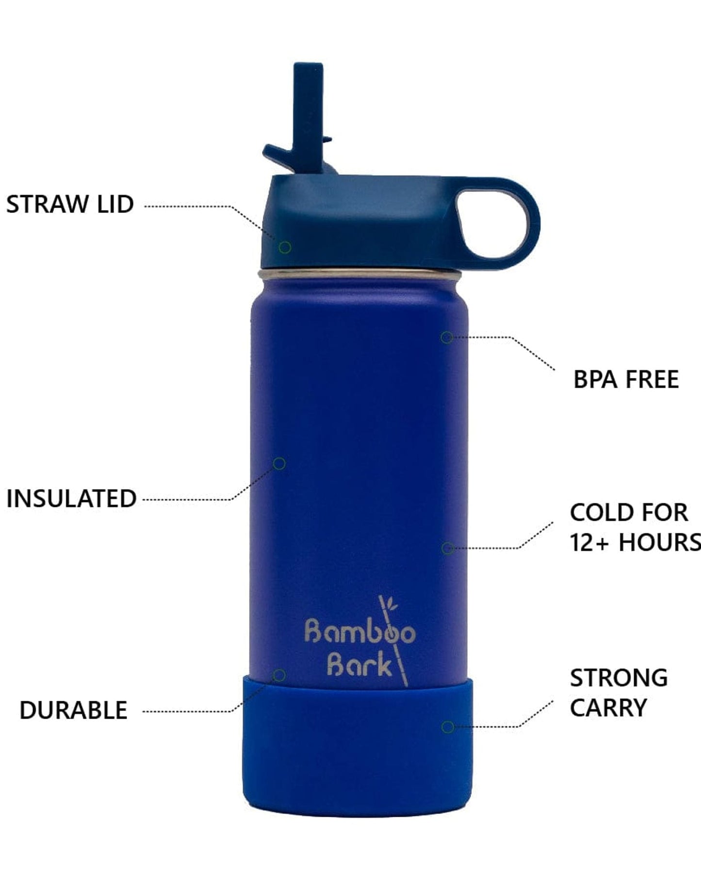 Blue Water Bottle
