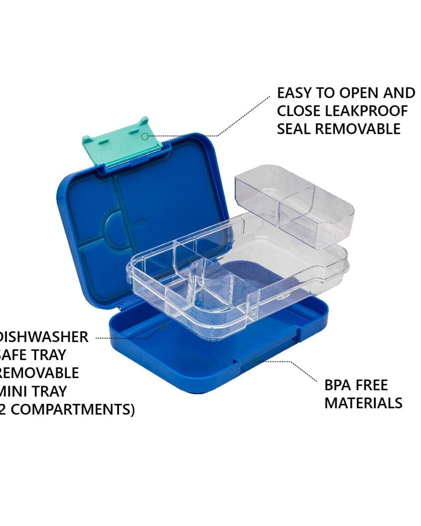 Sharks Lunch Box