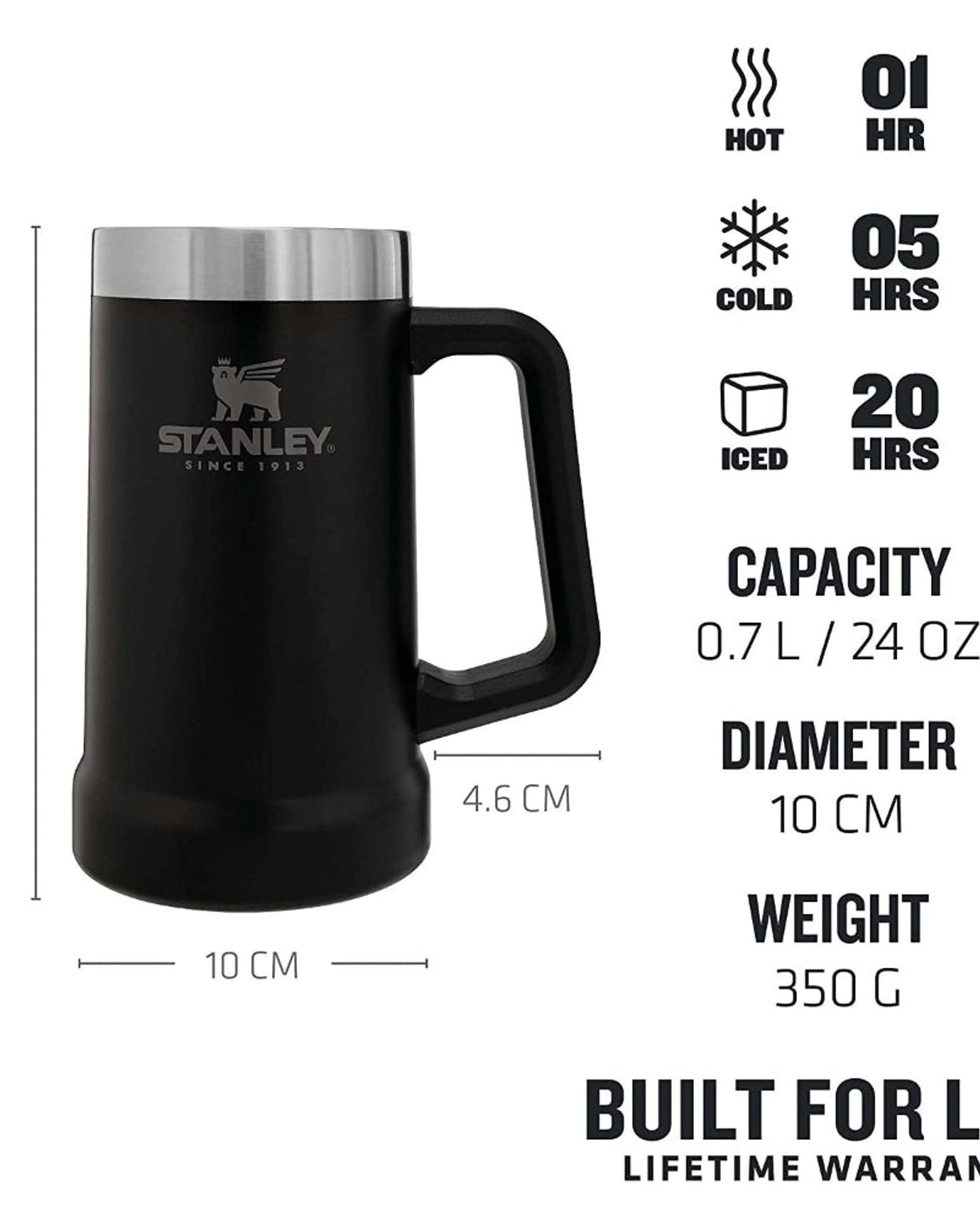 Stanley ADV Black EU