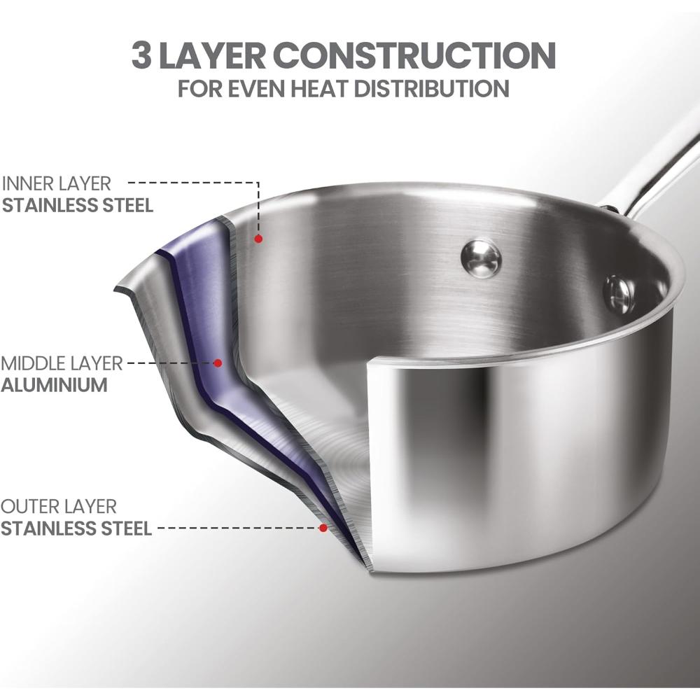 MILTON Pro cook Procook Triply Induction Base Cookware Set of 3 Stainless Steel |Sauce Pan 14 cm, Fry Pan 24 cm, Kadhai 24 cm with Glass Lid 24 cm, Silver