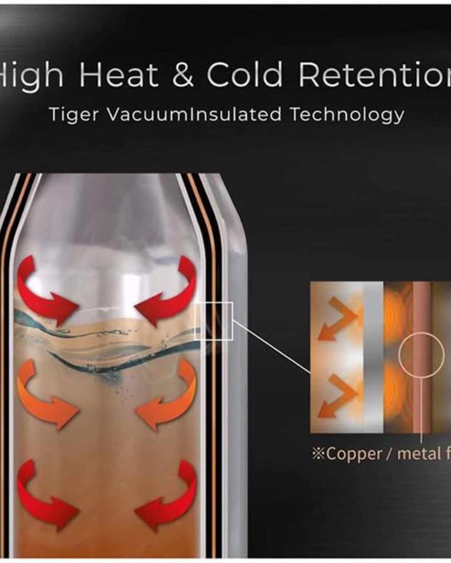 Tiger S.S Vacuum Bottle 600 Ml (Mcz-S060Wz)