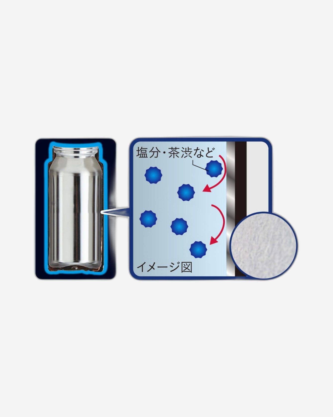 Vacuum Bottle 350ml Snow