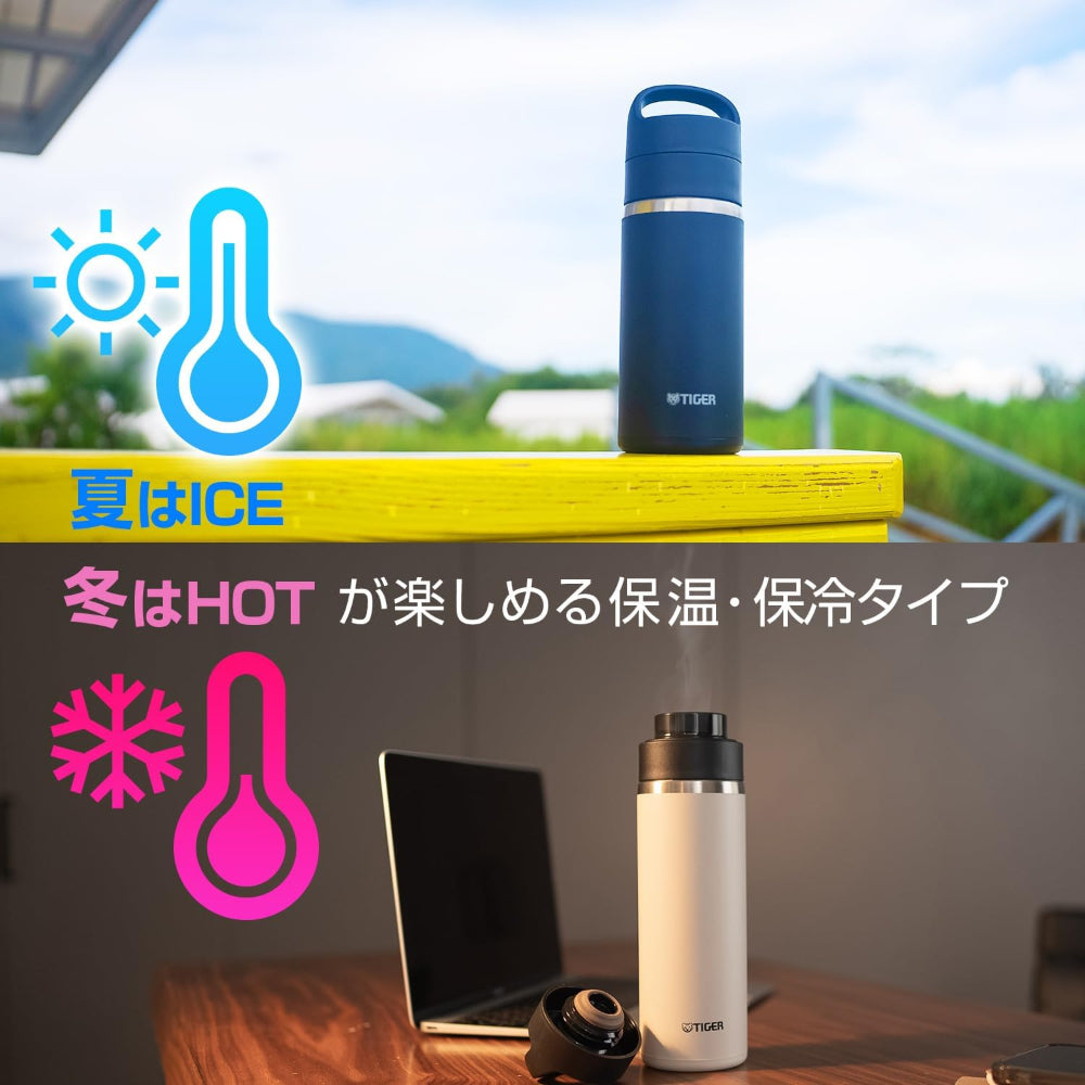 Vacuum Carbonated Bottle (Mkb-T060Wk) 600Ml E.White