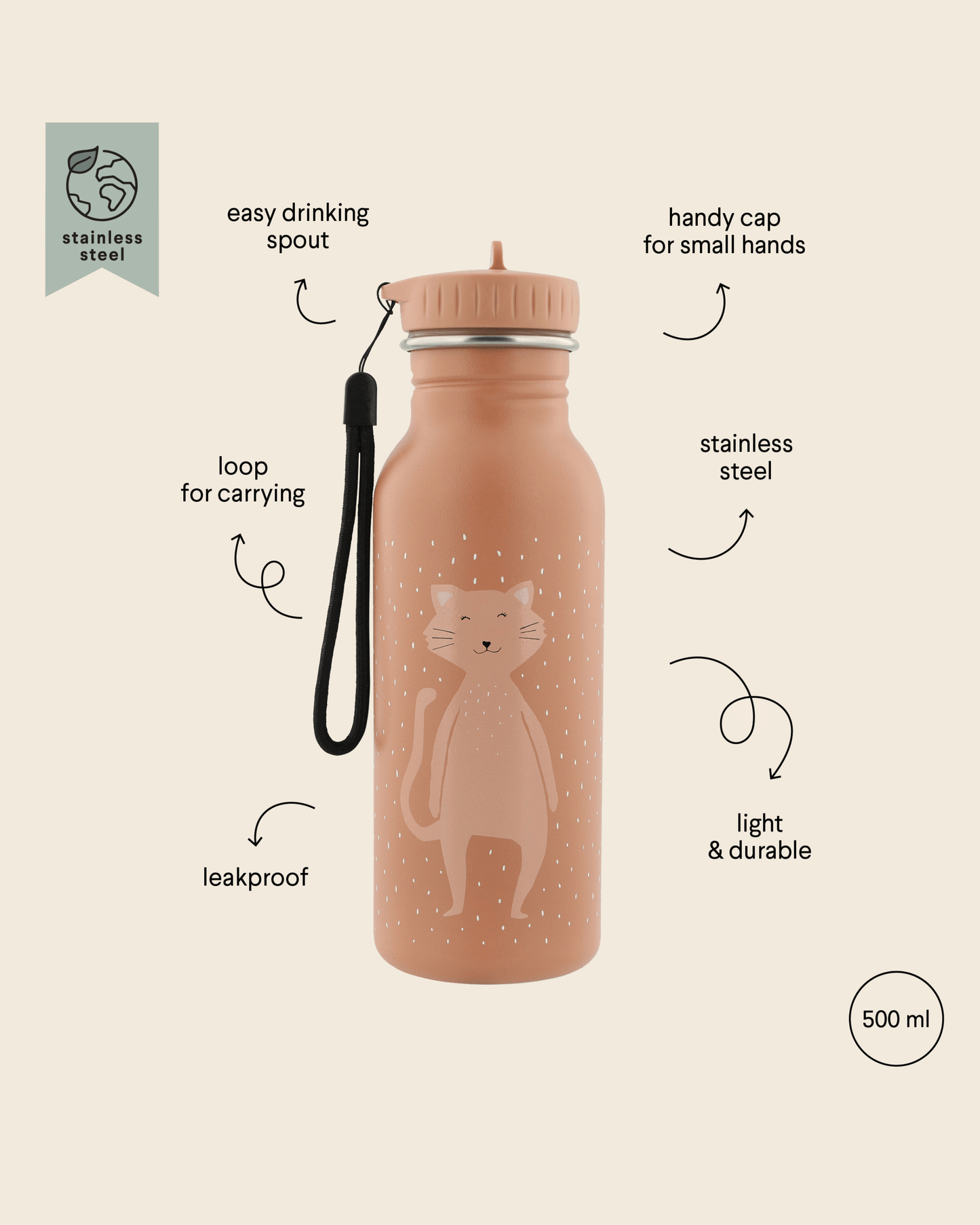 Trixie Stainless Steel Water Bottle - 500ml - Mrs. Cat