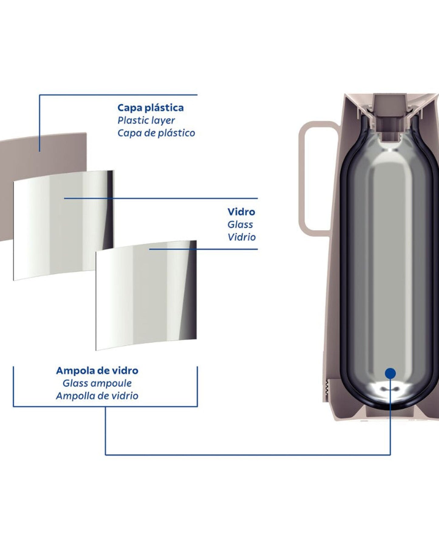 Tramontina Exata Beige Plastic Thermal Flask with Glass Liner, 1 L