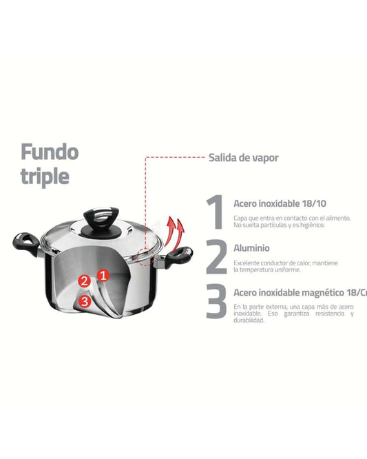 Tramontina Solar Saucepan 2.9L