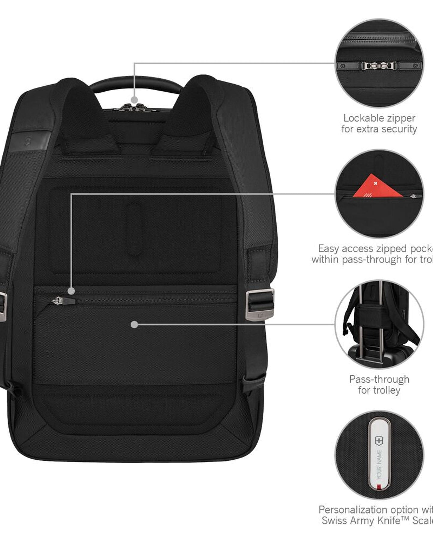 Victorinox Mythic Compact Backpack Black