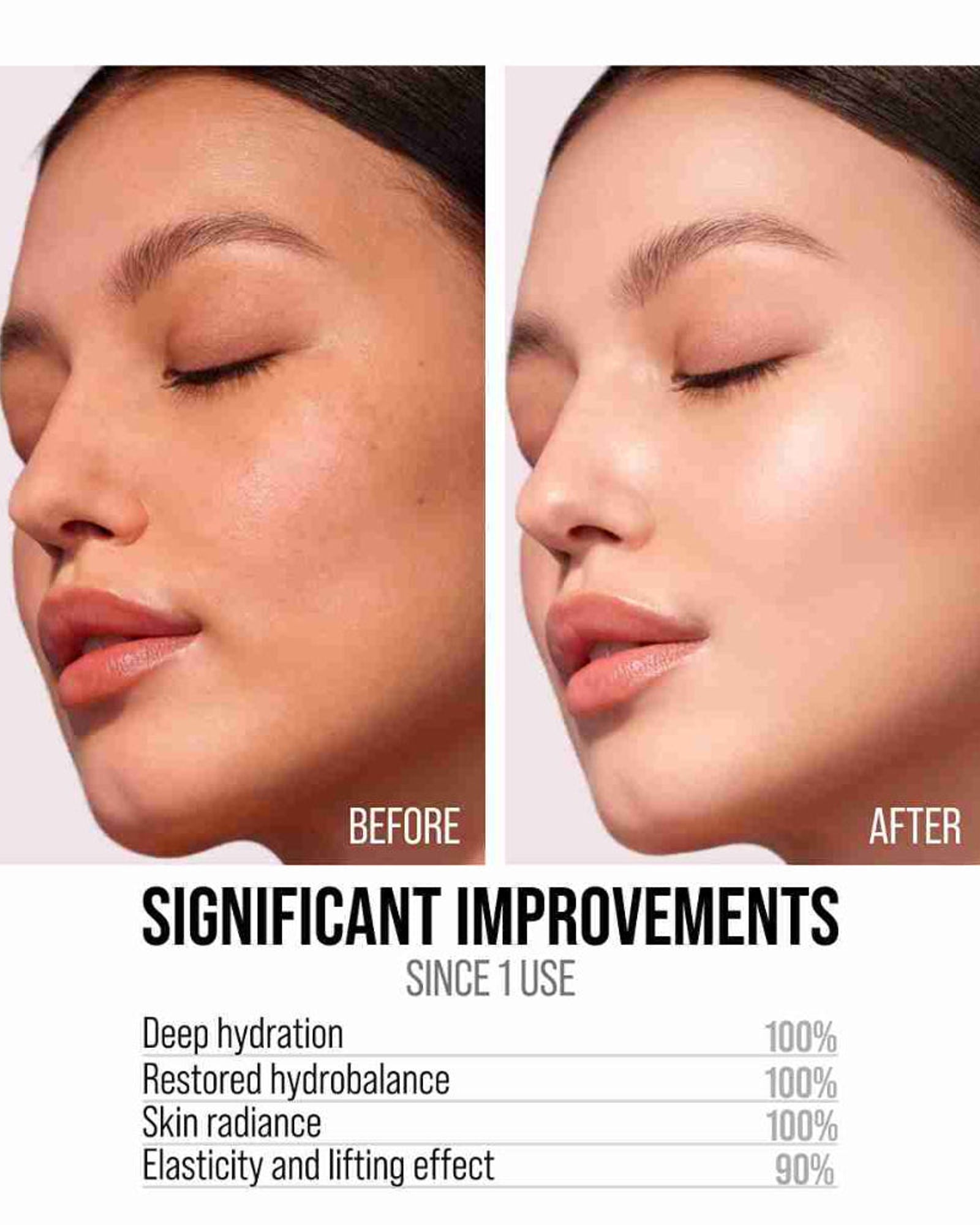 7DAYS Hydrating Face Serum with 1% Hyaluronic Acid 30ml