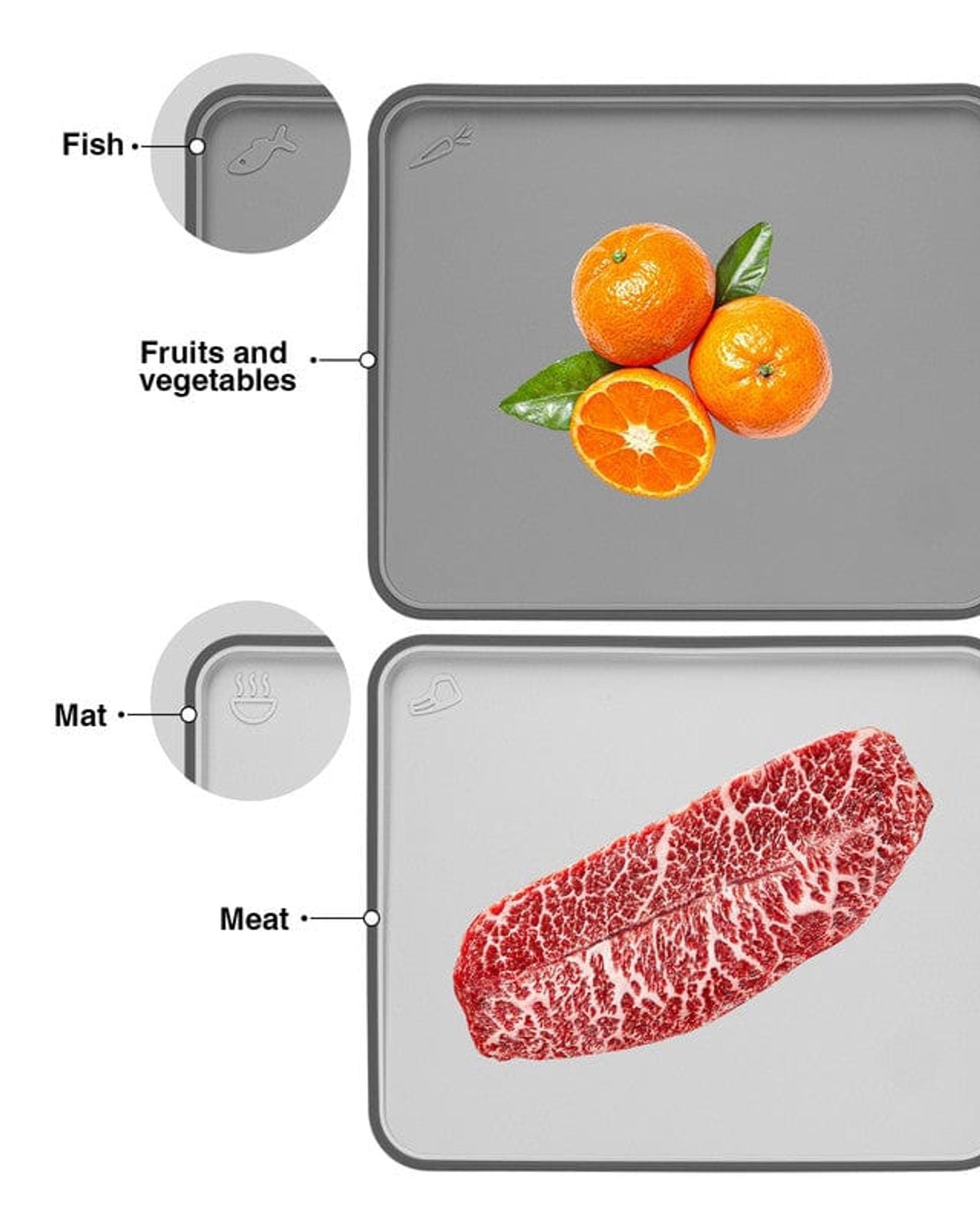 Fissman 2 Piece Index Chopping Boards 34X28 Cm With Holder Grey Plastic+ Tpr