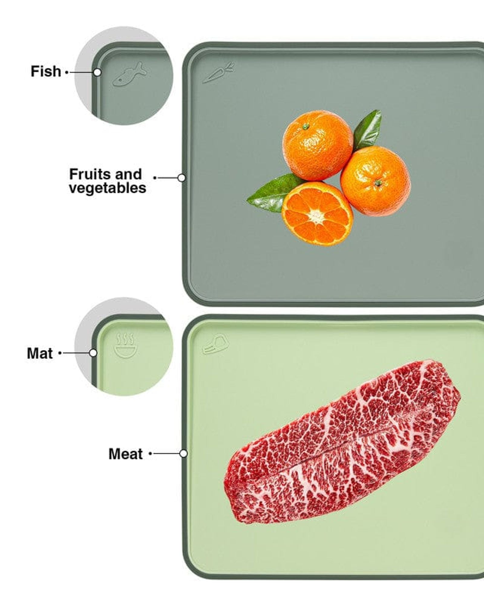 Fissman 2 Piece Index Chopping Boards 34X28 Cm With Holder Green Plastic+ Tpr