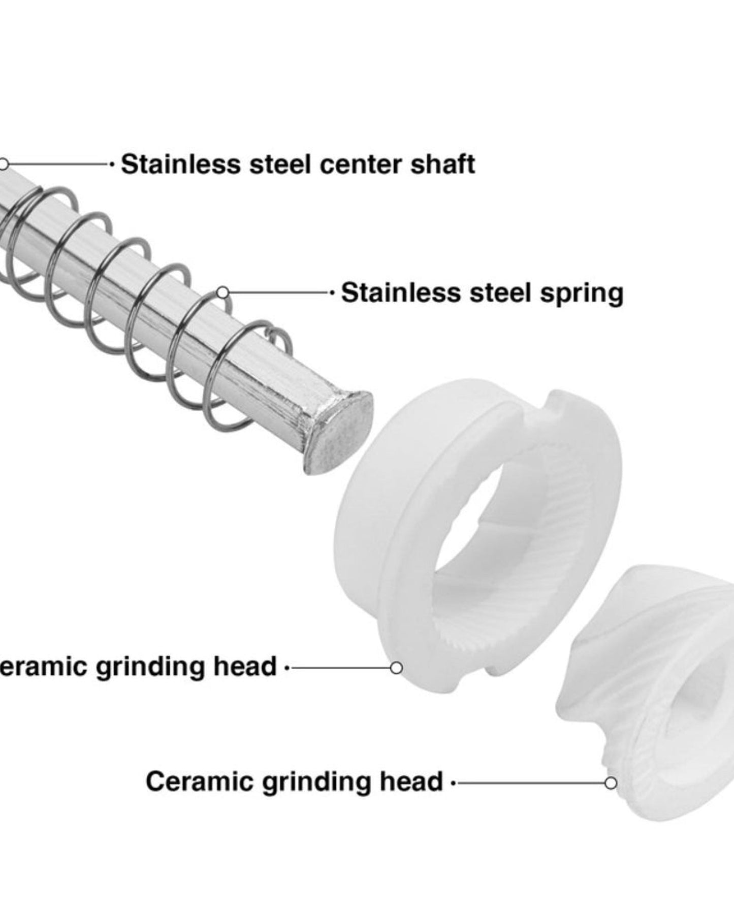Fissman Salt And Pepper Mill 6.5cm (Acrylic)