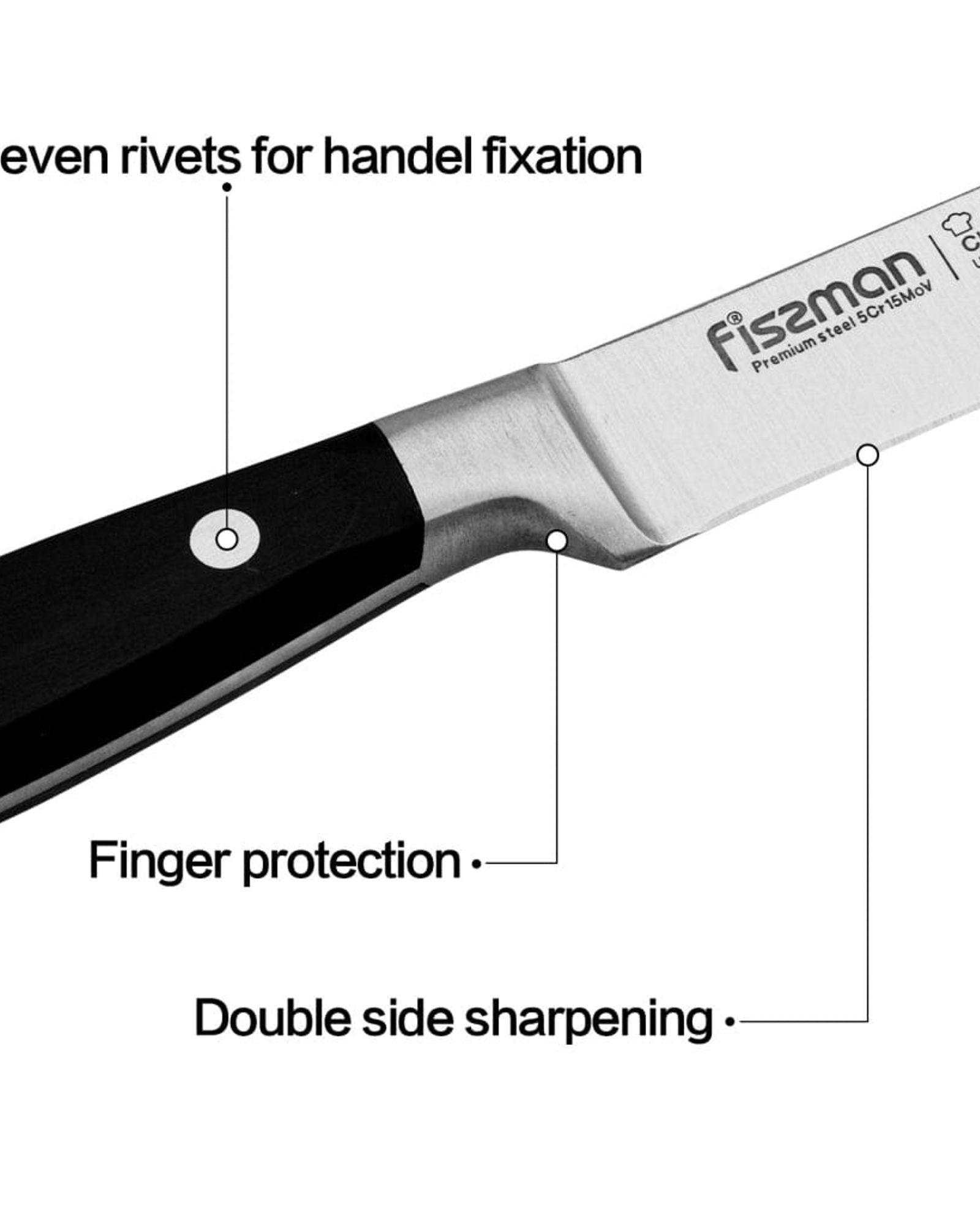 Fissman Utility Knife Chef De Cuisine Series Black 6inch
