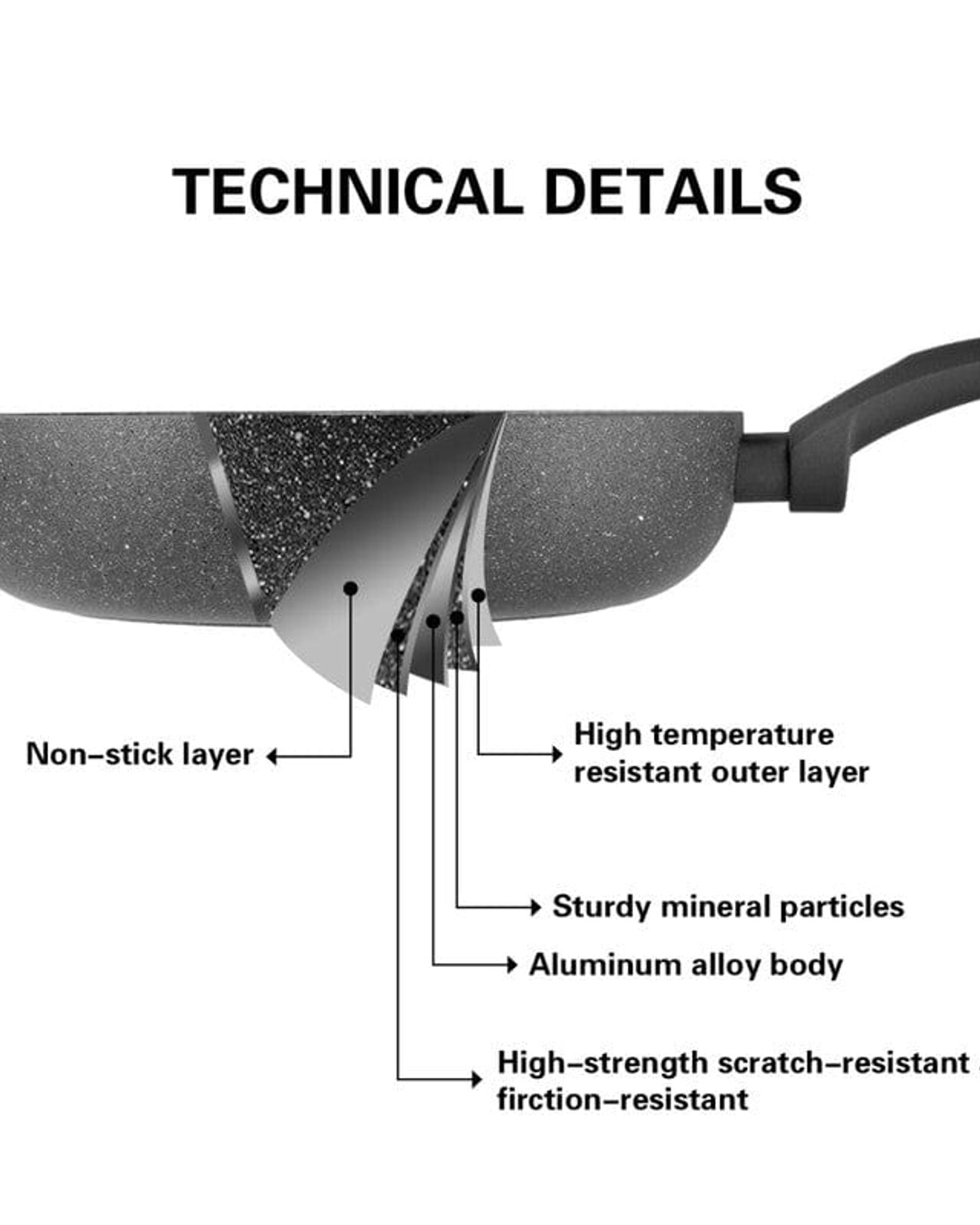 Fissman Deep Frying Pan 24x6cm Grey Stone Series Aluminum and Non- Stick Coating