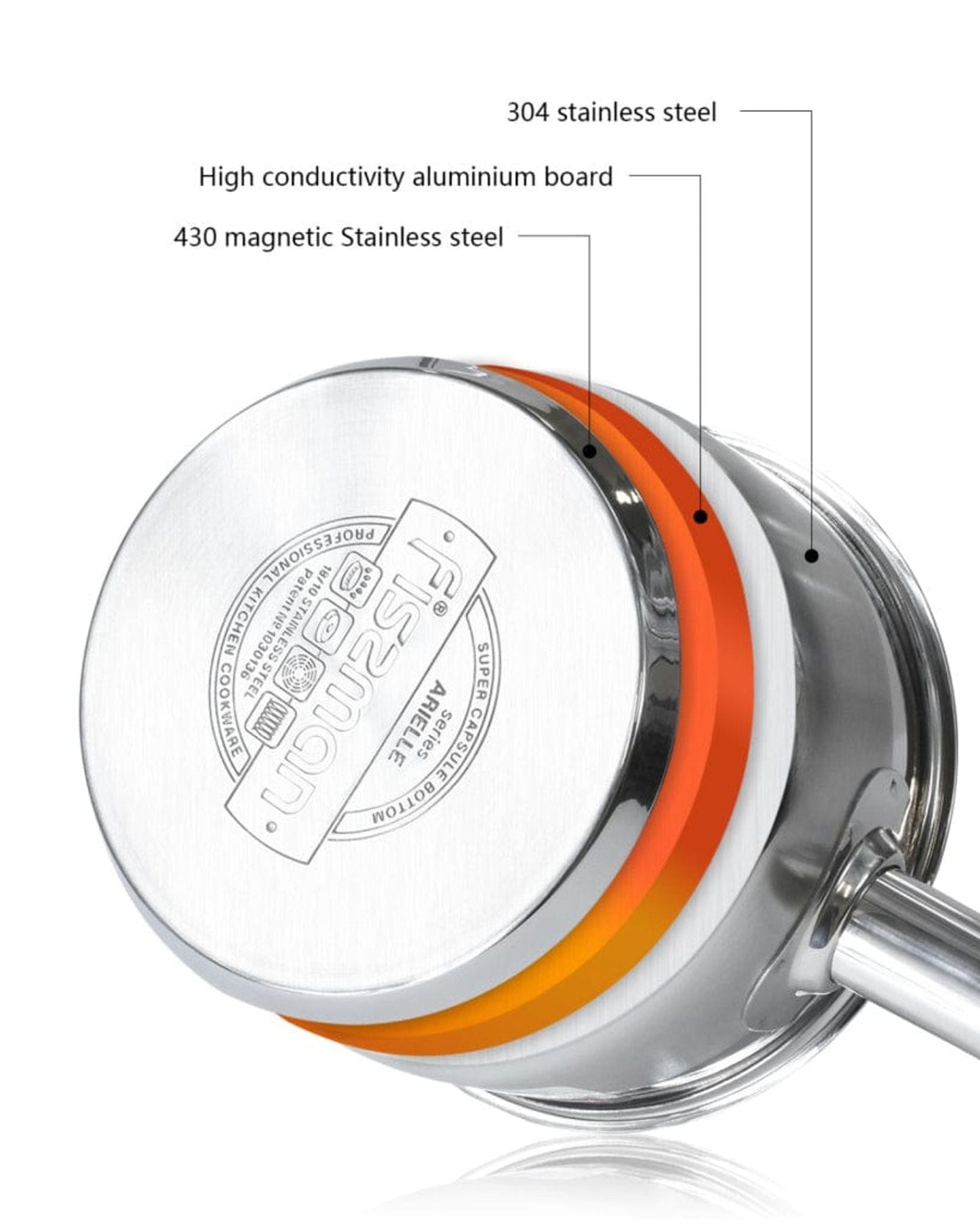 Fissman Saucepan Arielle Silver 600ml