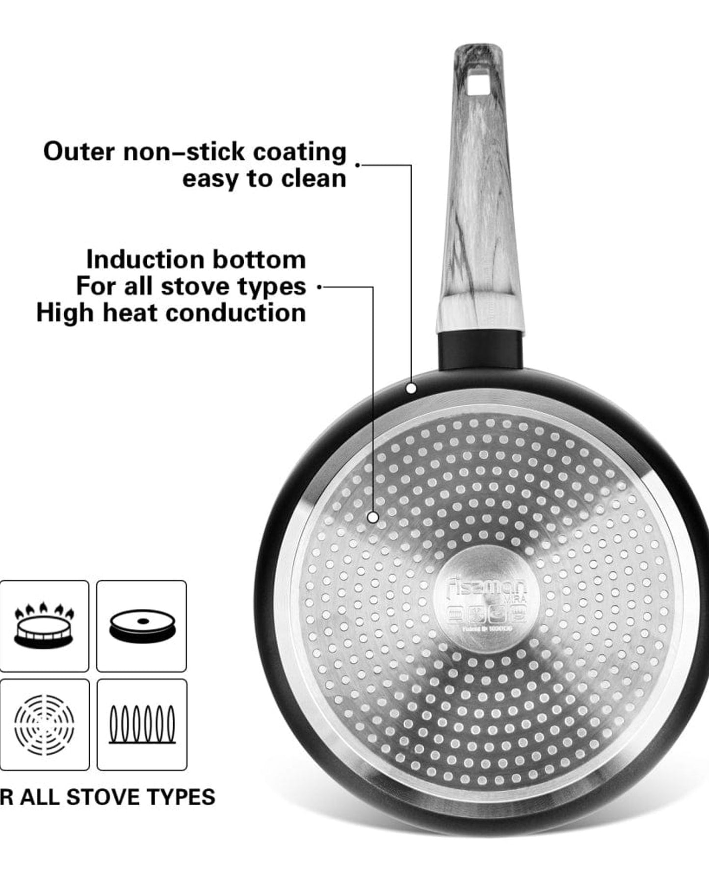 Fissman Deep Frying Pan Mira Black 28cm