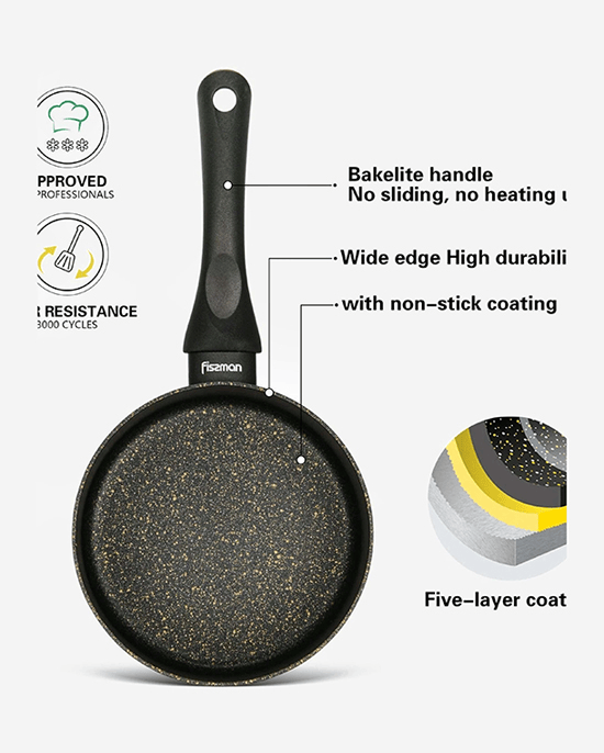 Fissman Saucepan Marble Designed Aluminium Non Stick With Bakelite Handle Black 16x8cm/1.5Liters