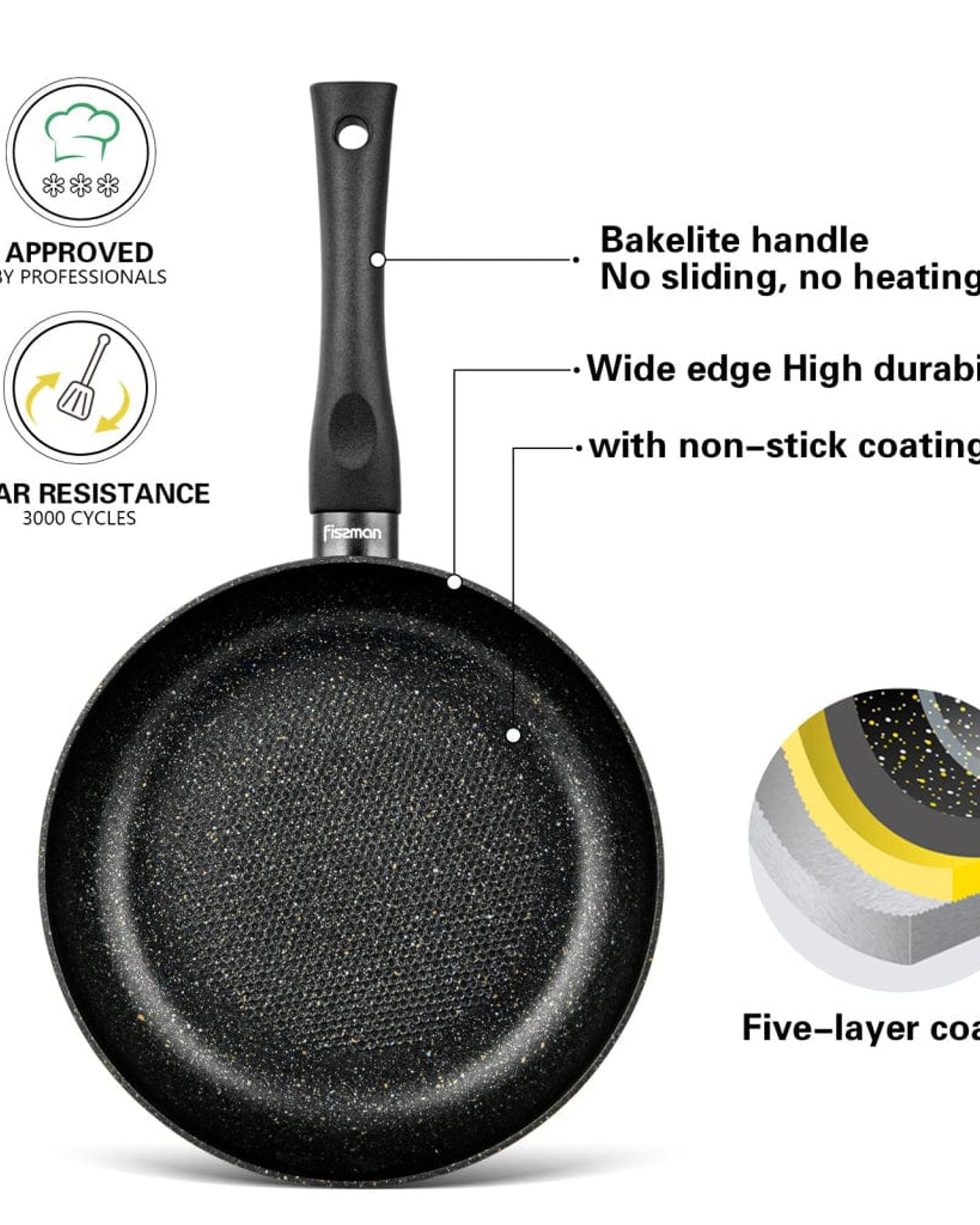 Fissman Deep Frying Pan Promo Series Aluminum And Touchstone Coating With Bakelite Handle Black 26x7cm