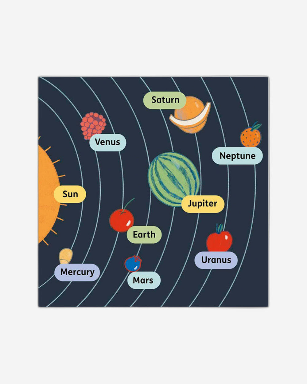 Science Words For Little People: Space
