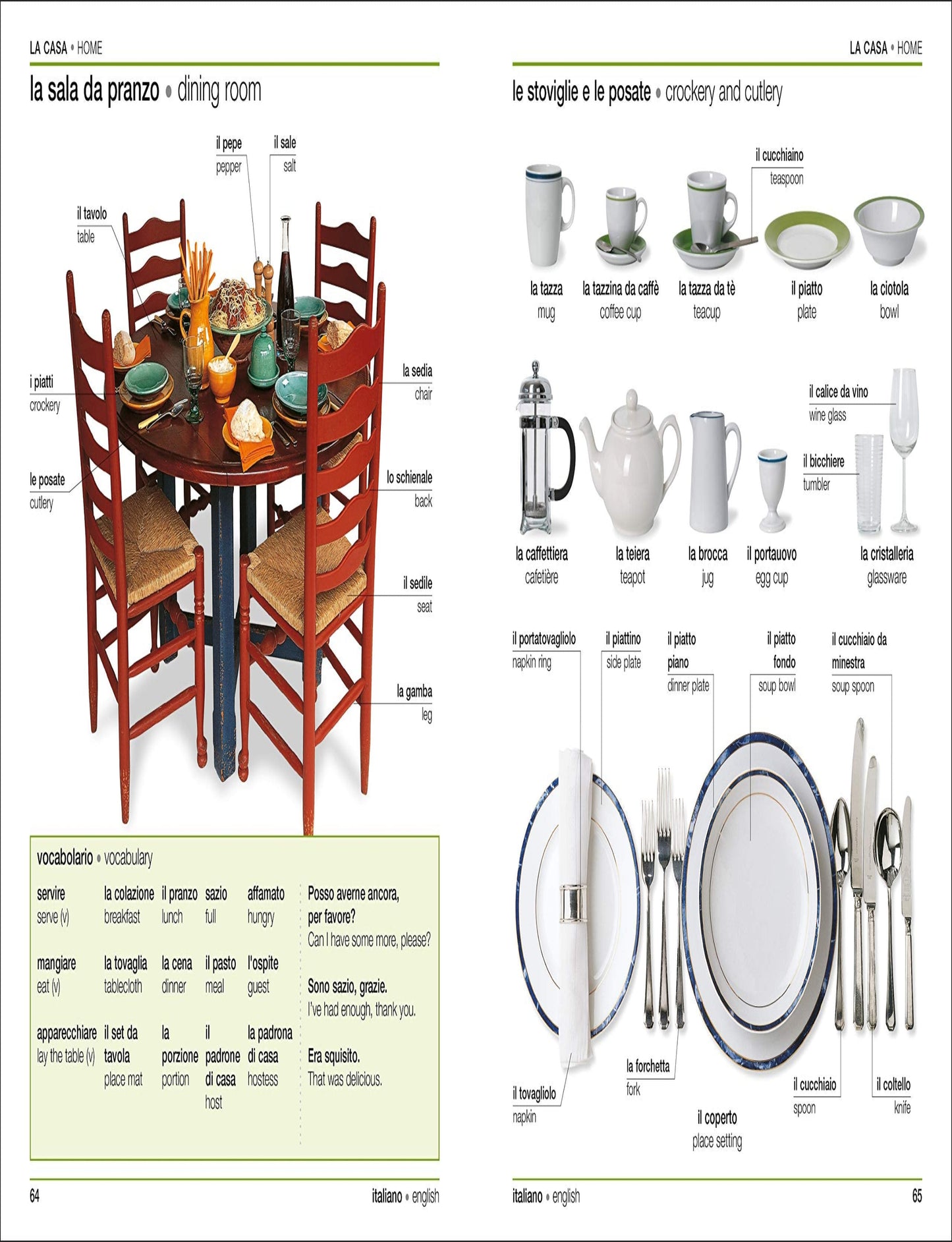 ITALIAN-ENGLISH BILINGUAL VISUAL DICTIONARY
