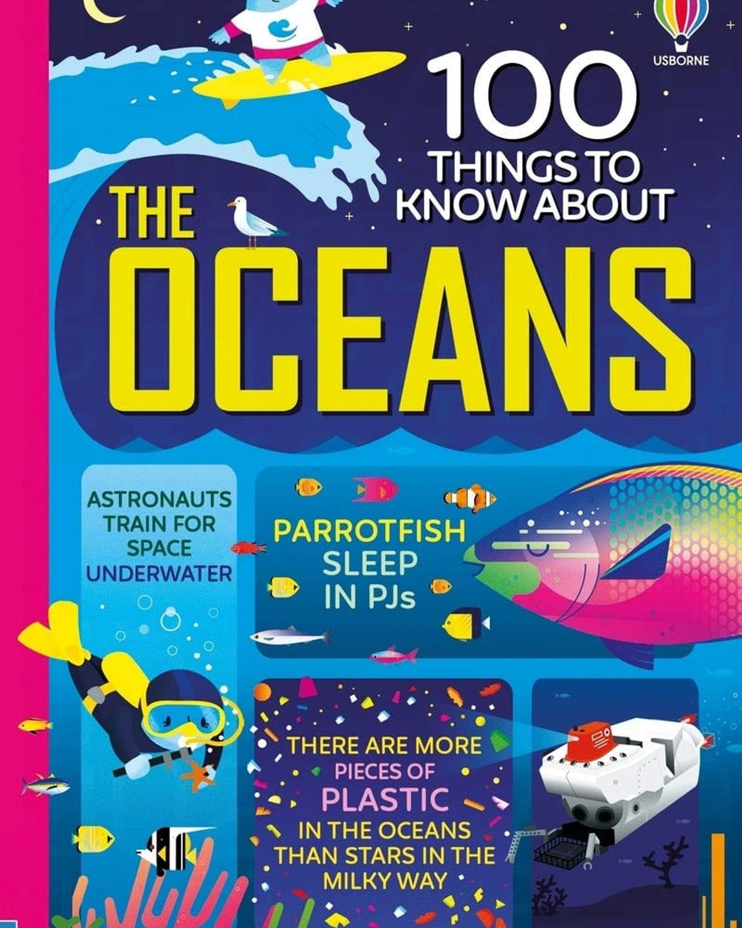 100 Things To Know About The Oceans