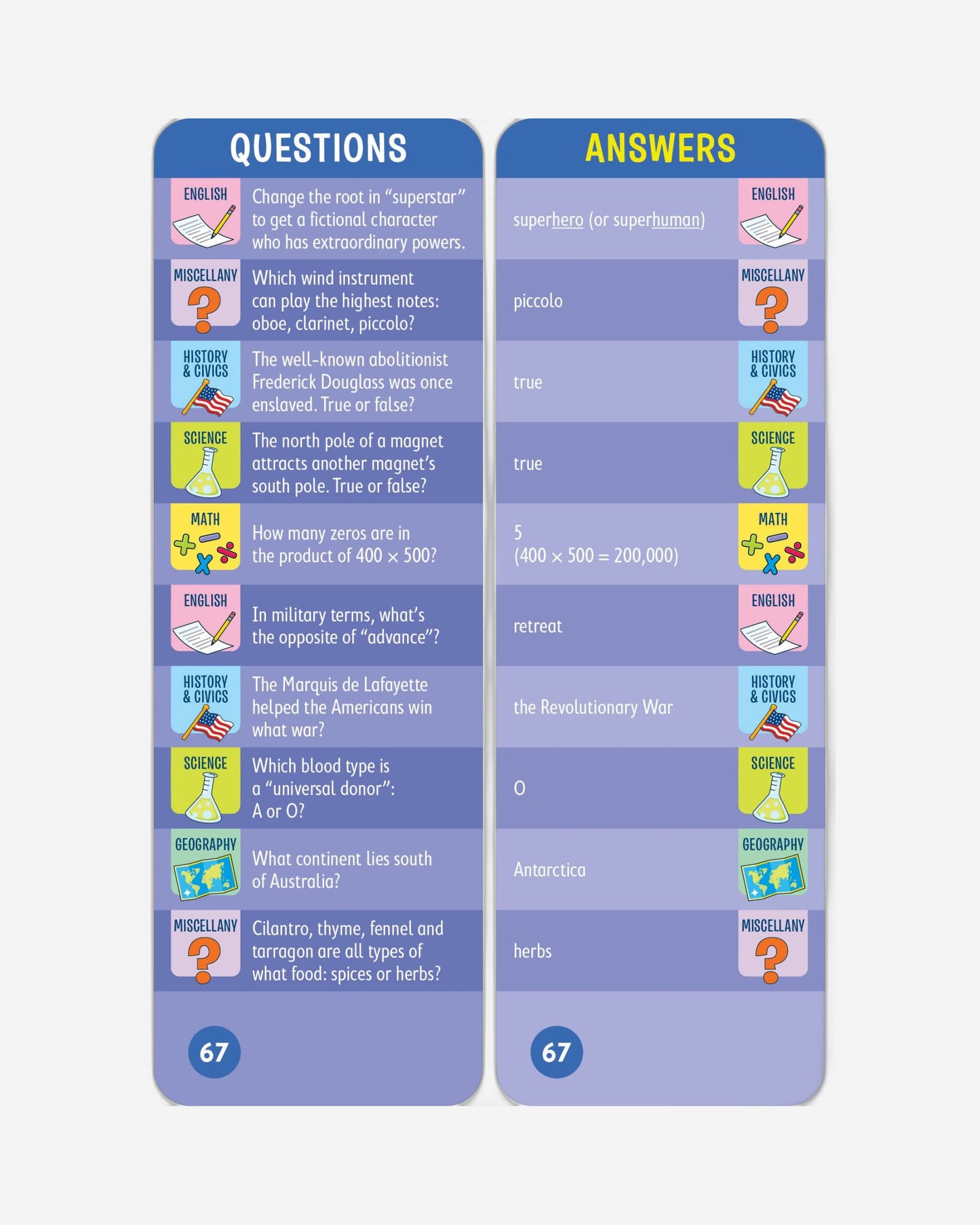 Brain Quest 7th Grade Smart Cards Revised 4th Edition