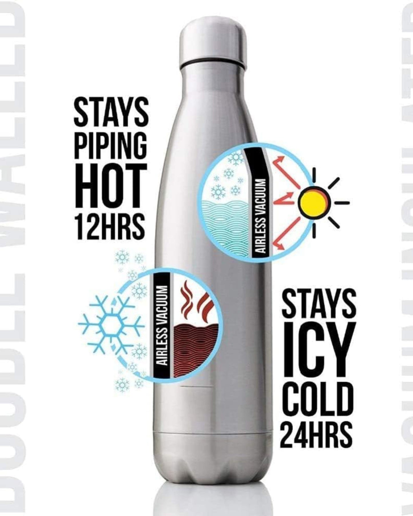Nessan 500ml Sport Water Bottle Vacuum Insulated Stainless Steel Sport Water Bottle Leak-Proof Double Wall Cola Shape Water Bottle, Keep Drinks Hot & Cold - White