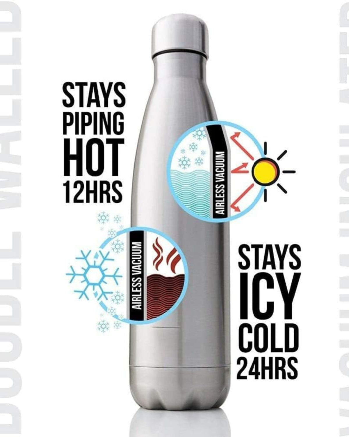 Nessan 1000ML Sport Water Bottle, Vacuum Insulated Stainless Steel, Leak-Proof Double Wall Cola Shape, Keeps Drinks Hot & Cold - White