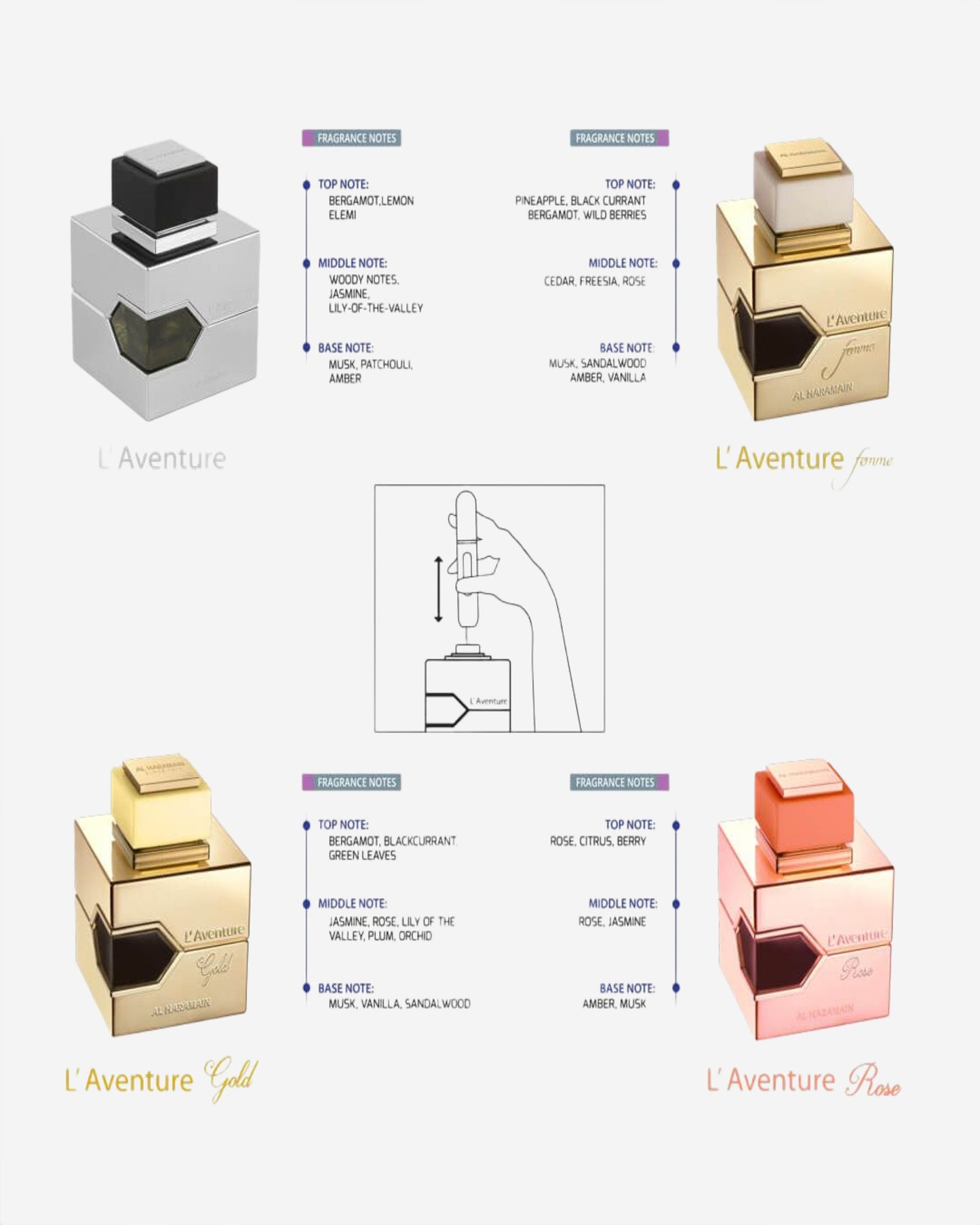 Haramain L'Aventure Collection Gift Set