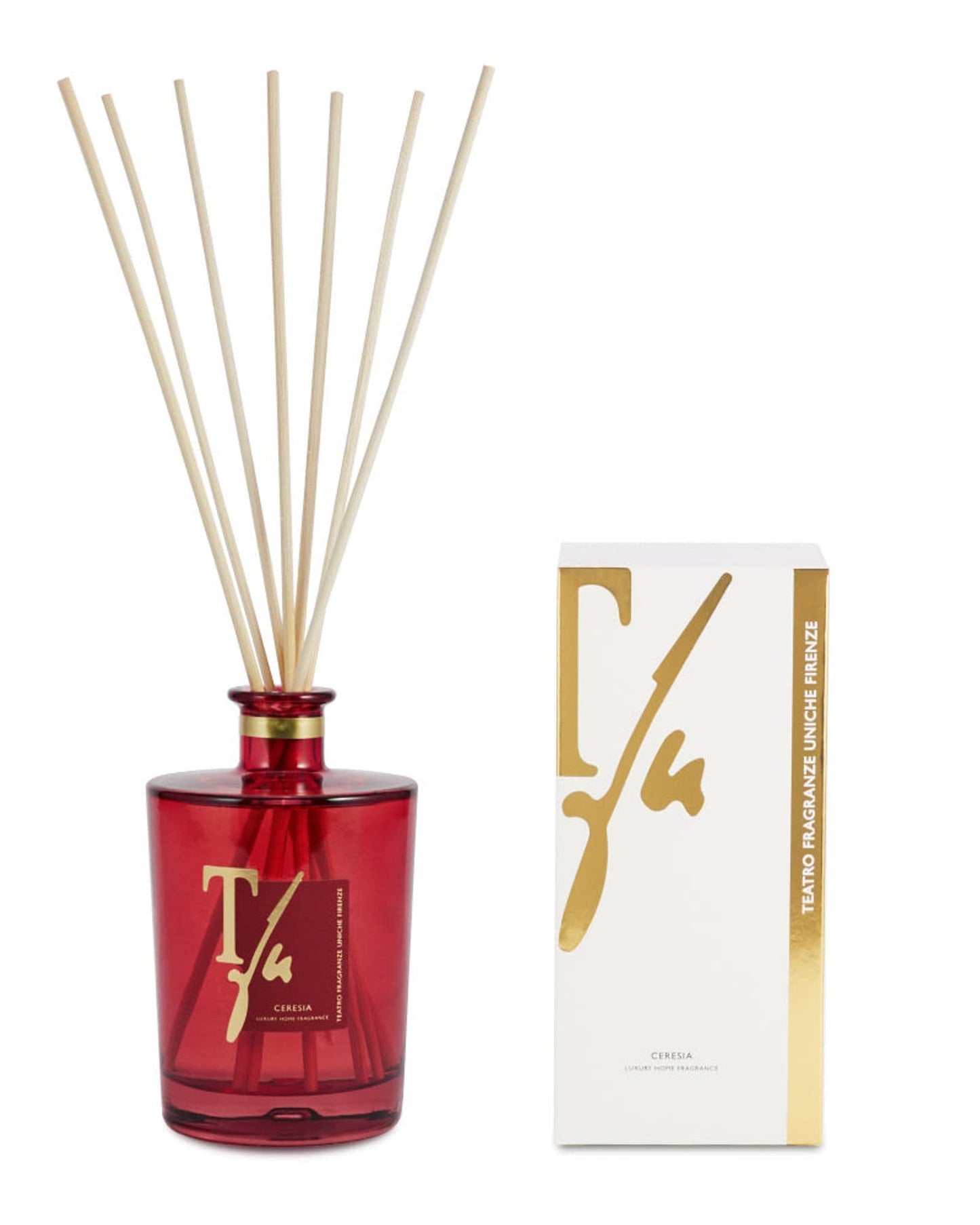 Ceresia Diffuser 250ml
