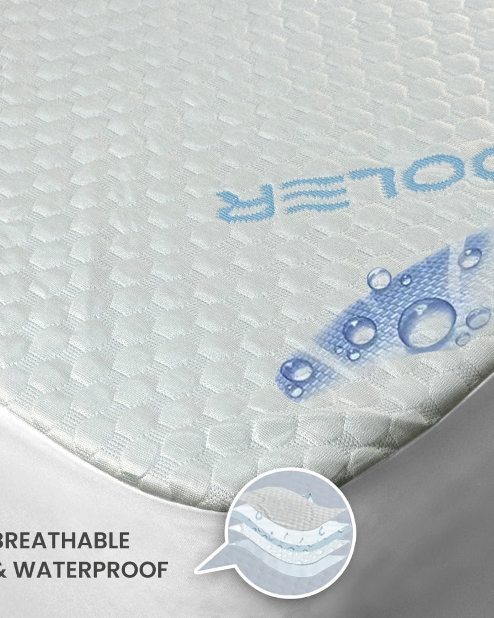 Cotton Home Coolant Blue Waterproof Mattress Protector