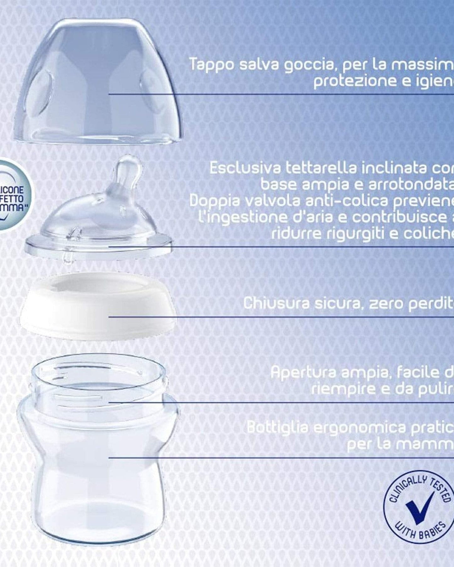 Chicco Natural Feeling Feeding Bottle for 2 Months and Above Baby 250ml - Light Blue - CH80825-21