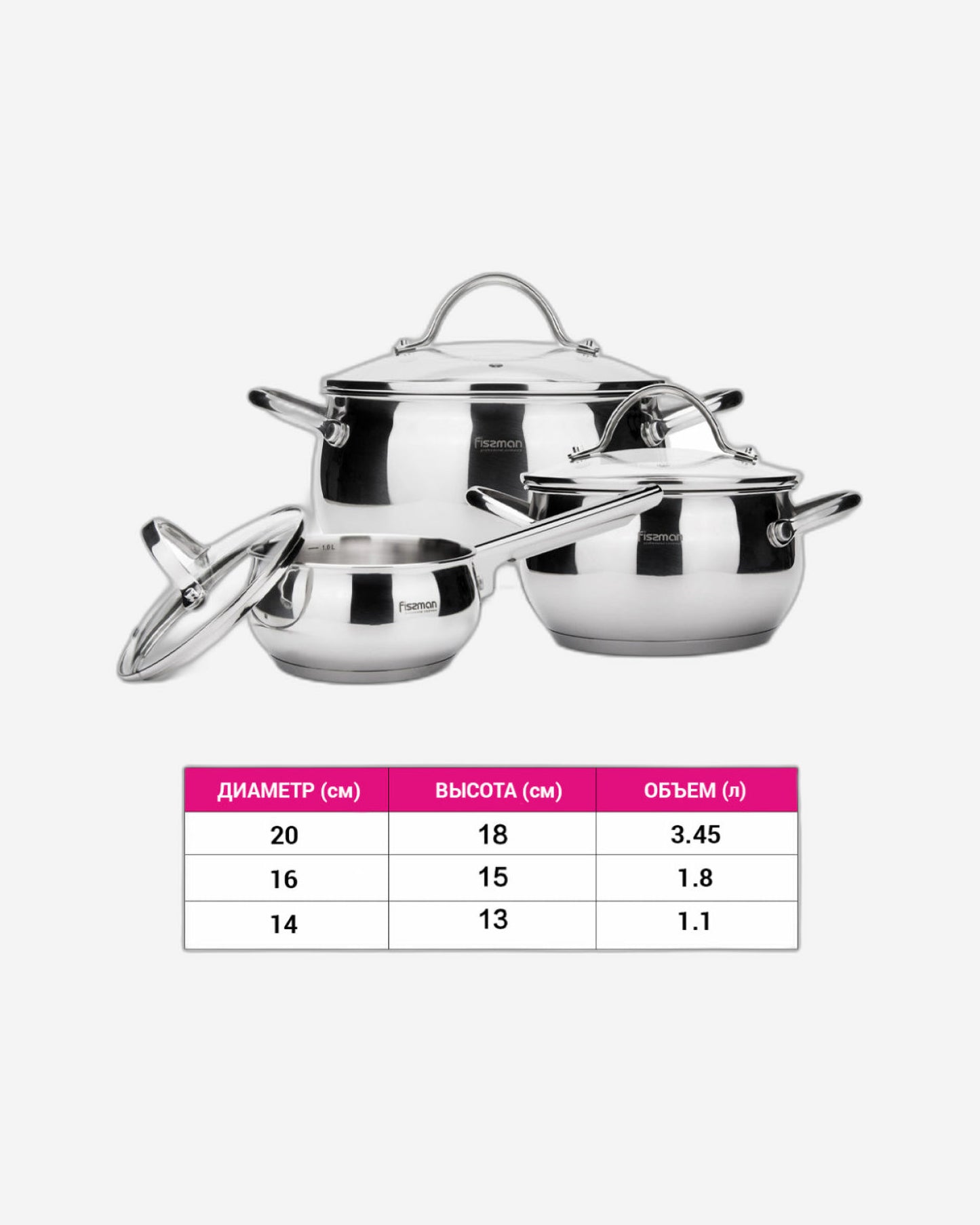 Fissman Cookware Martinez 6Pc