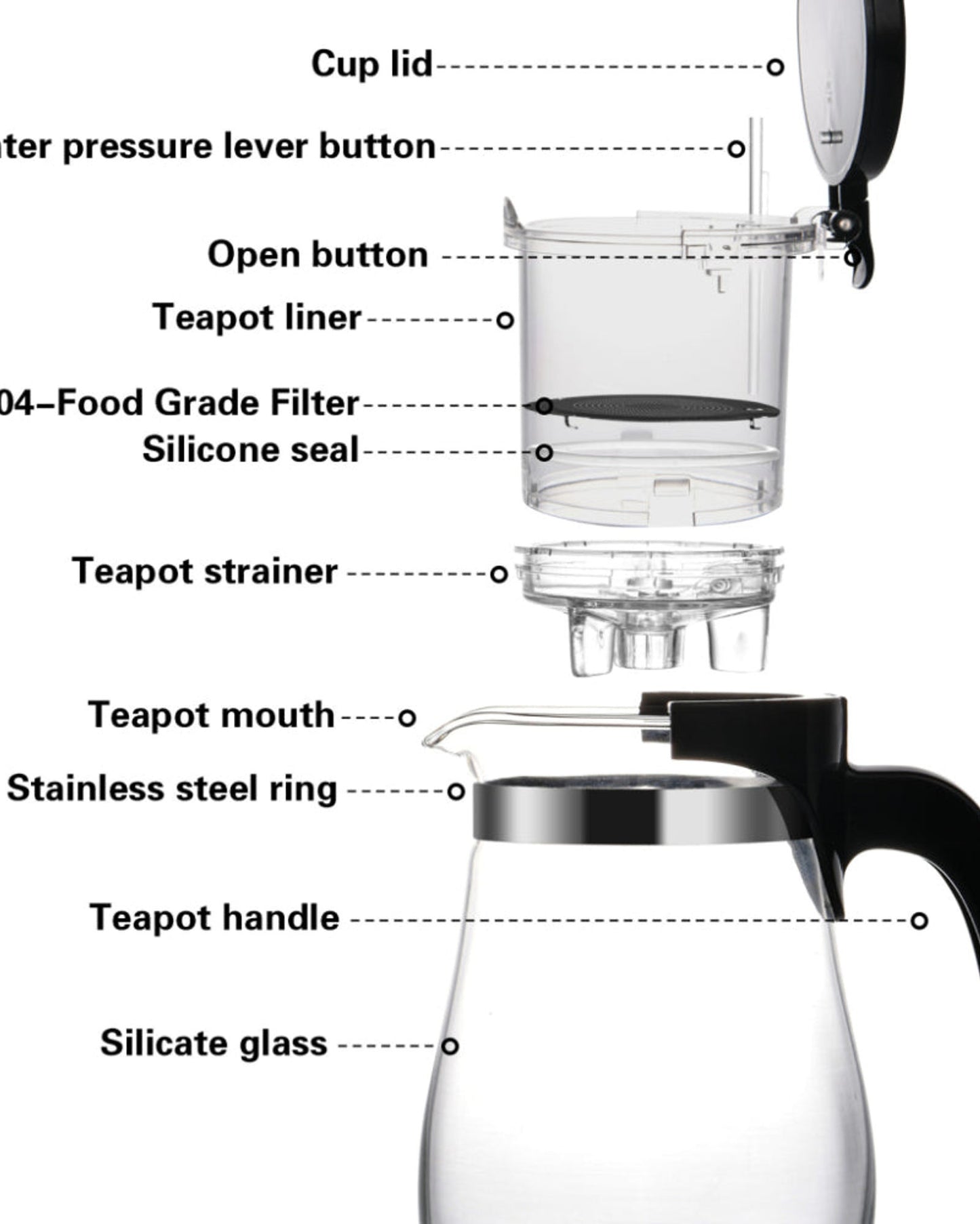 Fissman Tea Pot with Removable Infuser 550mL, Glass Teapot Gunfu Series