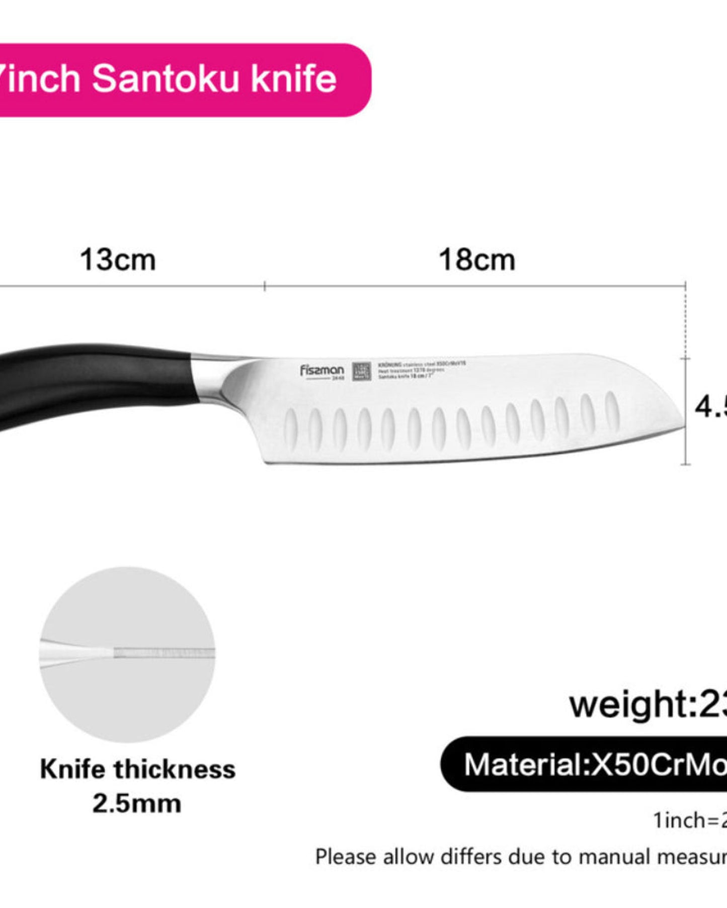 Fissman Santoku Knife Kronung 7Inch