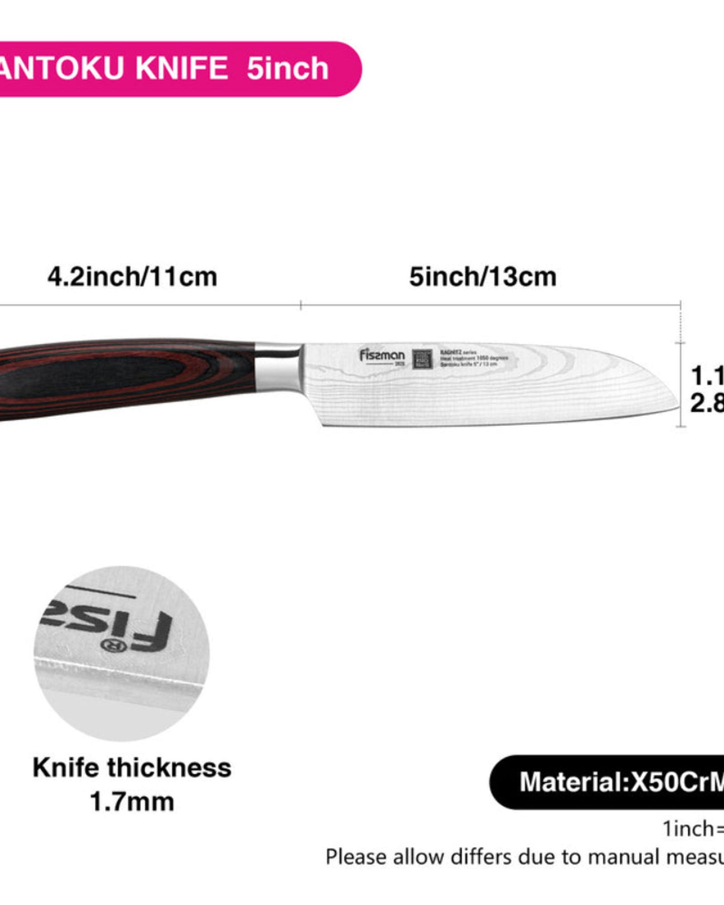 Fissman Santoku Knife Ragnitz 5Inch