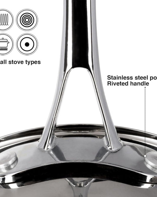 Fissman Sauce Pan Felice 18cm/2.4LTR Without Lid Stainless Steel