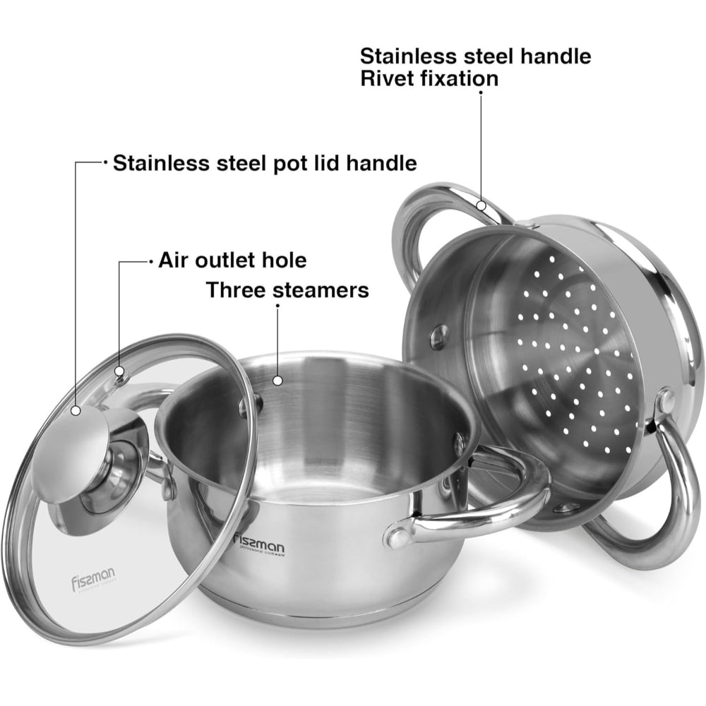 Fissman Pot Gulliver 1.1L