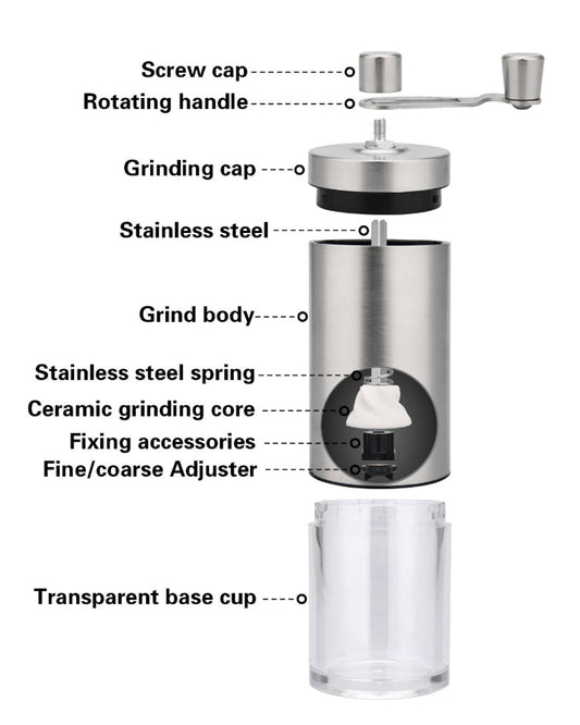 Fissman Coffee Mill Silver/Clear 18cm
