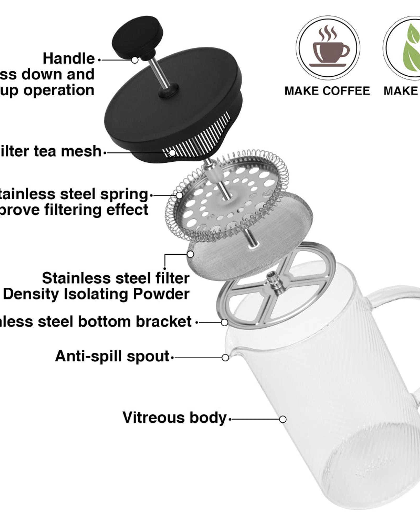 Fissman French Press Coffee Maker 1000ml Borosilicate Glass