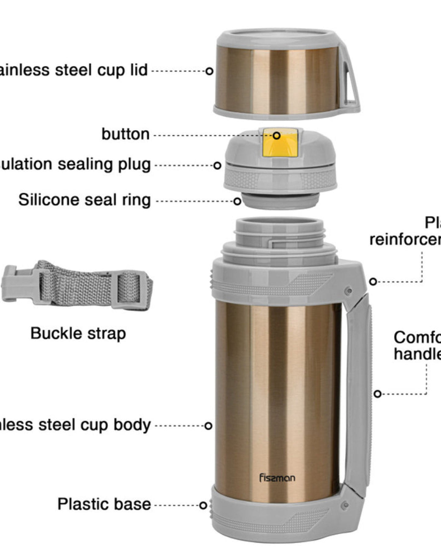 Fissman Vacuum Bottle Double Wall 800ml