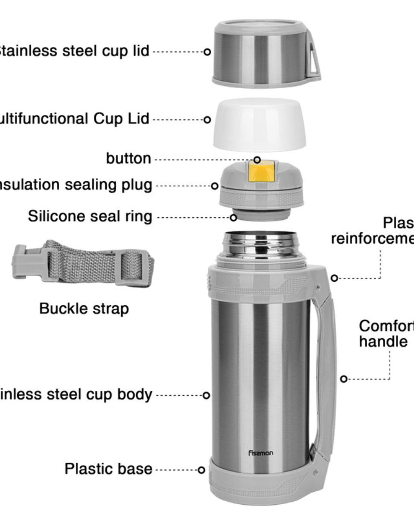 Fissman Vacuum Bottle Double Wall 1500ml