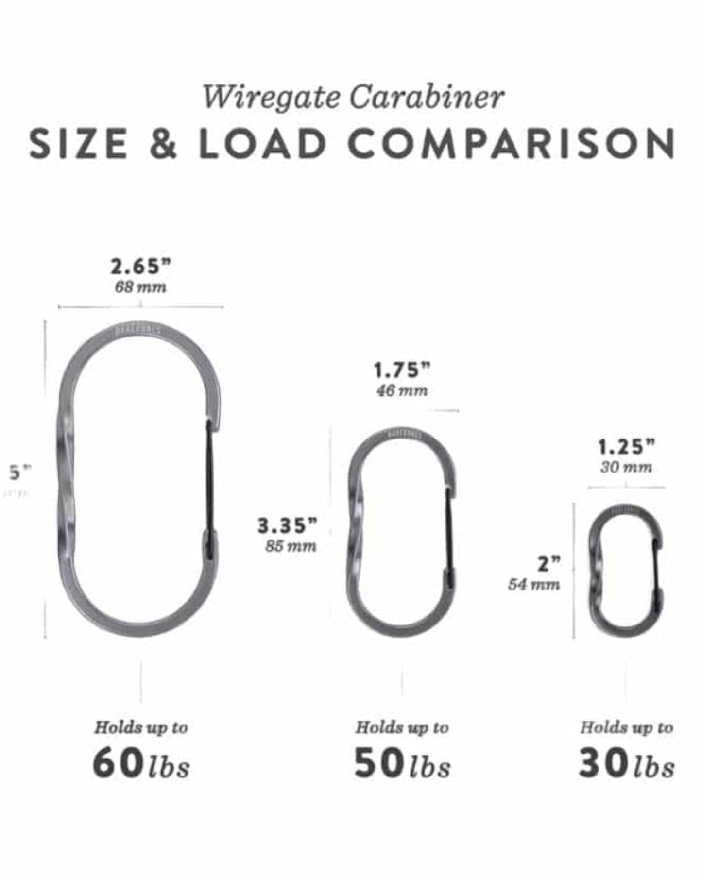 BareBones - Wiregate Carabiner Small 3pc - Gunmetal