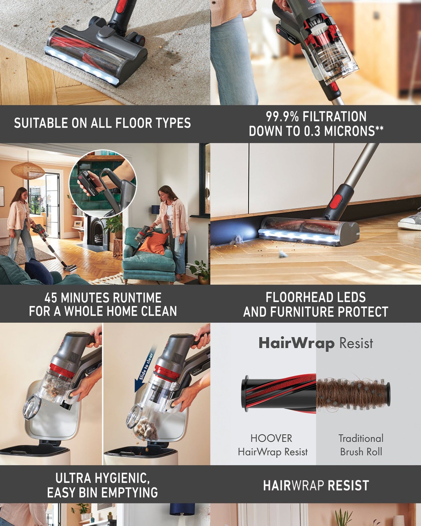 Hoover HomePro Cordless Stick Vacuum Cleaner