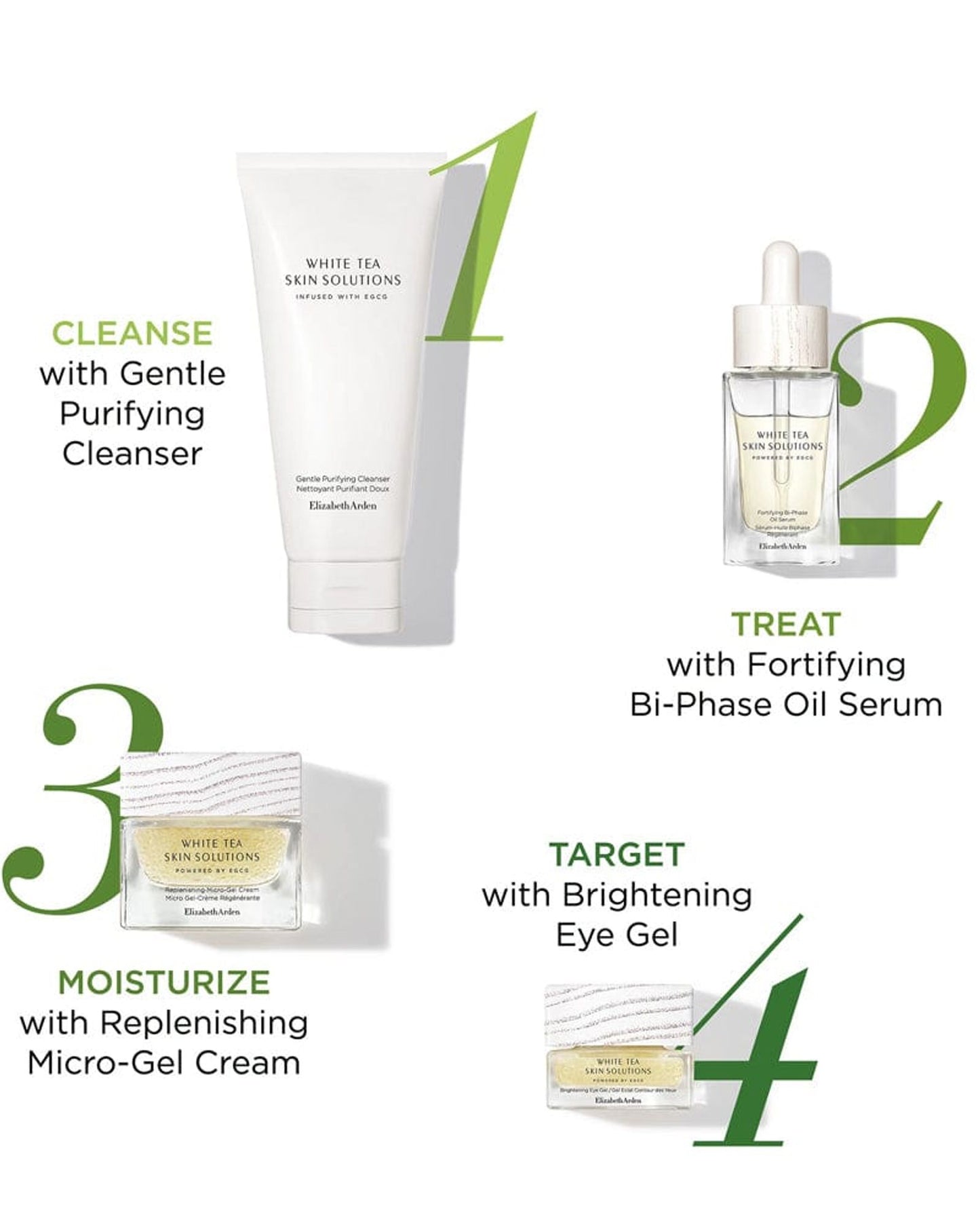 Elizabeth Arden Gentle Purifying Cleanser 125ml