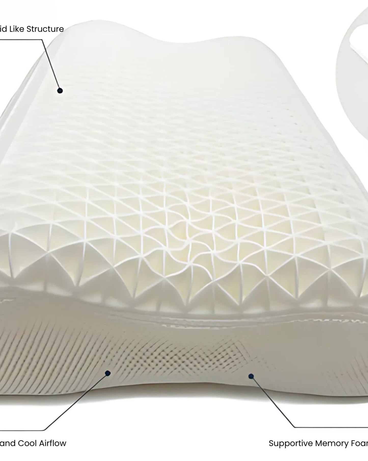 Linen Obsession "Contour Pillow" Intelligent Pressure Relief