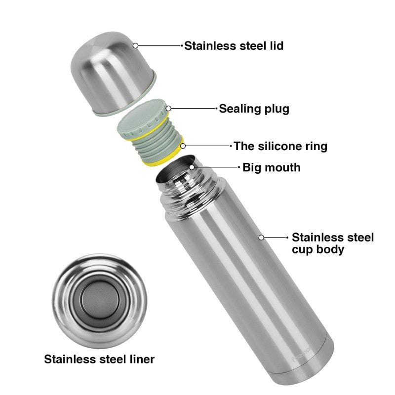 Fissman Double Wall Vacuum Flask 750 Ml Stainless Steel