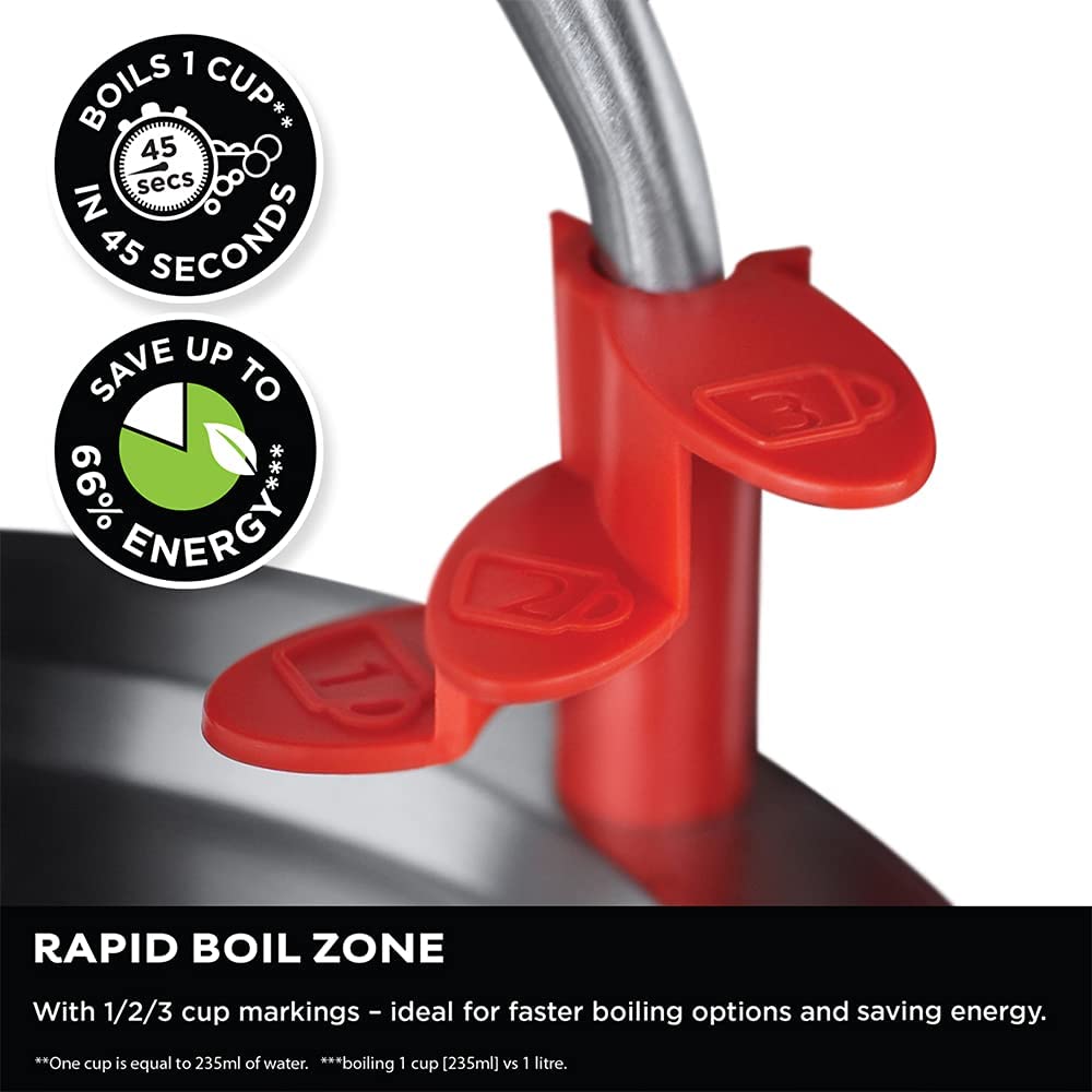 Russell Hobbs Eclipse Electric Kettle 1.7L