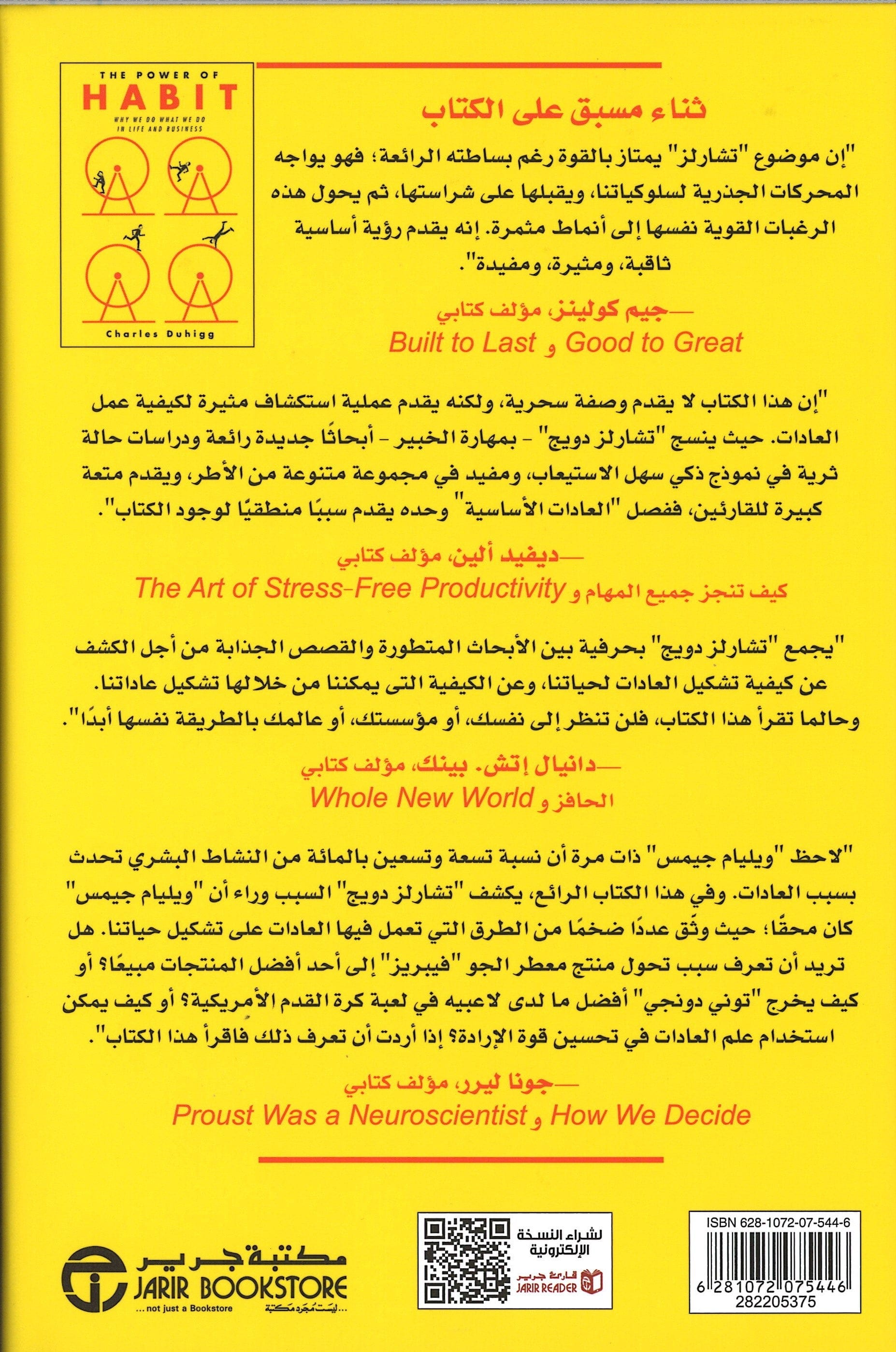 The Power Of Habits -Arabic