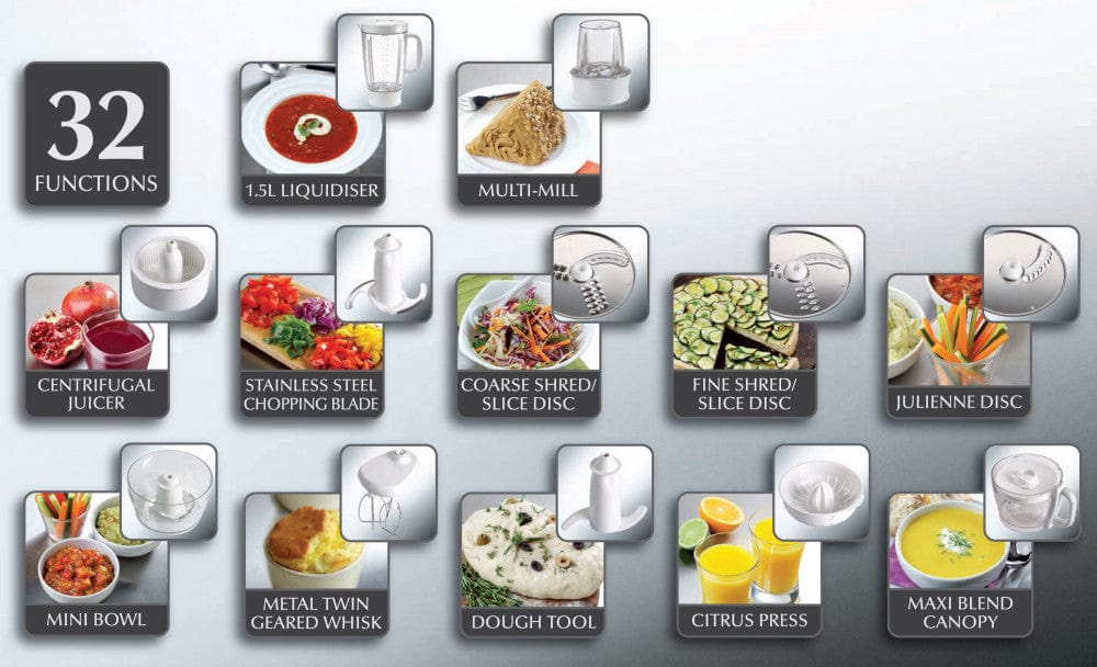 Kenwood Multi-Functional Food Processor